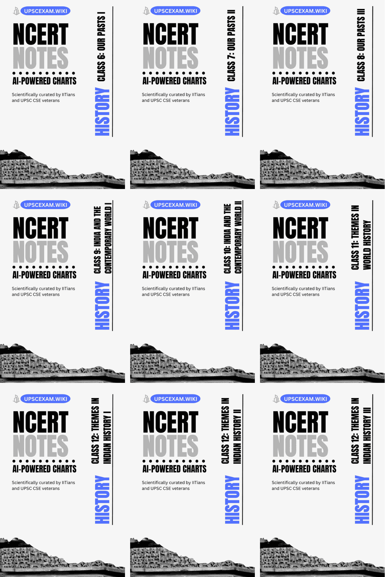 Complete Class 6-12 NCERT History Notes Bundle
